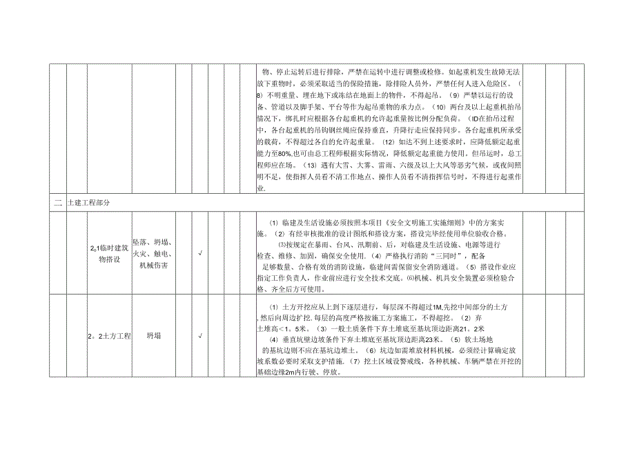 施工安全风险分级划分表5Y.docx_第3页