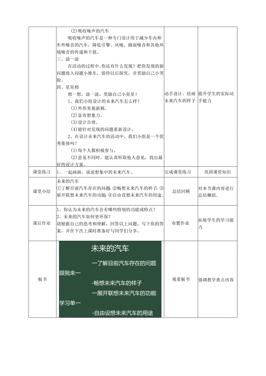 沪科黔科版（贵州上海版）综合实践活动二年级下册形形色色的汽车 活动二 未来的汽车教案教学设计.docx_第2页