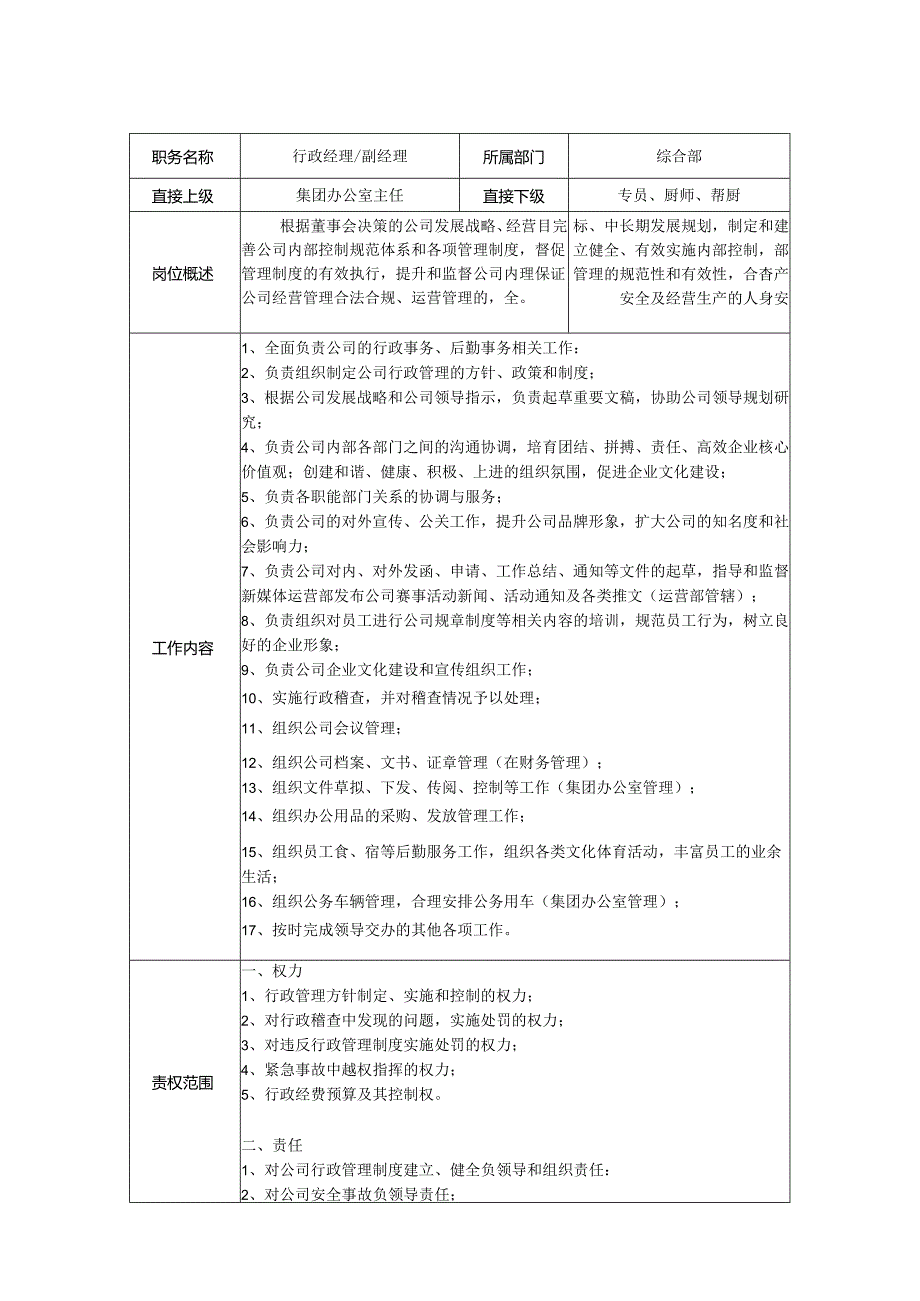 综合部经理-岗位职责说明书.docx_第1页