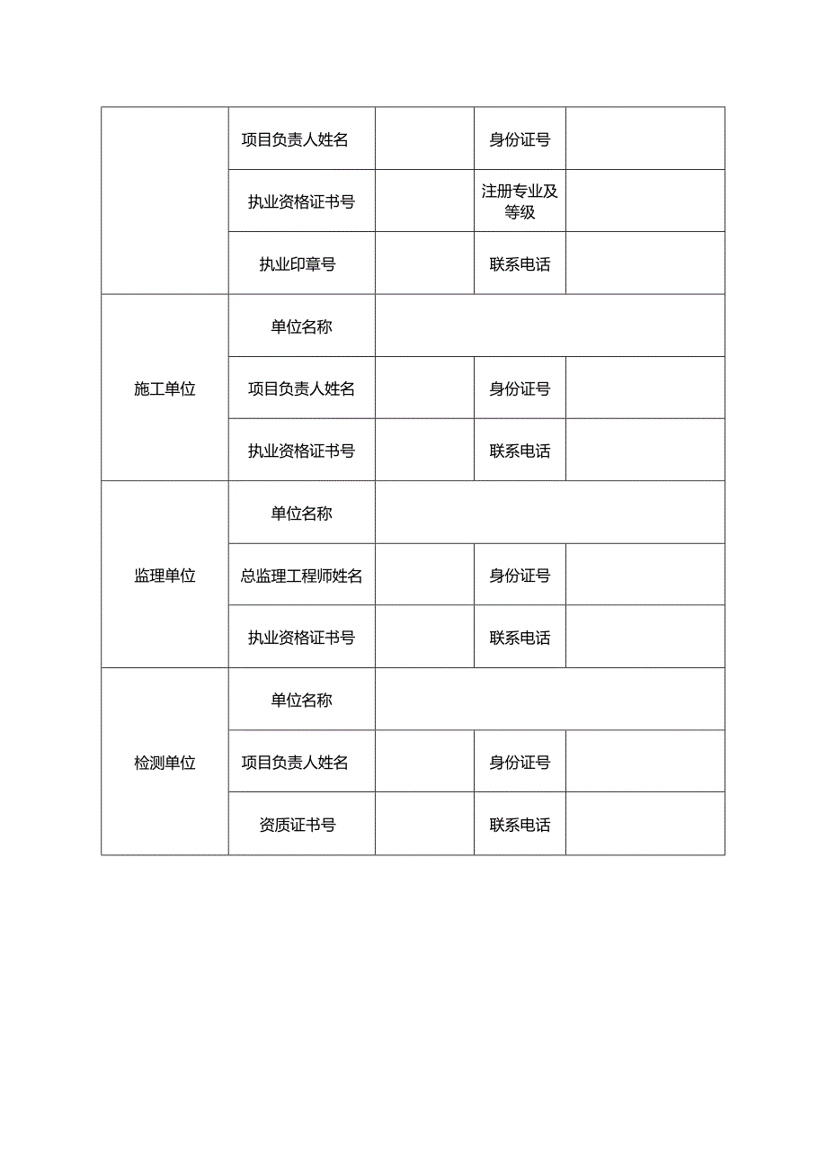 建筑工程六方责任主体项目负责人工程质量终身责任信息登记表.docx_第2页