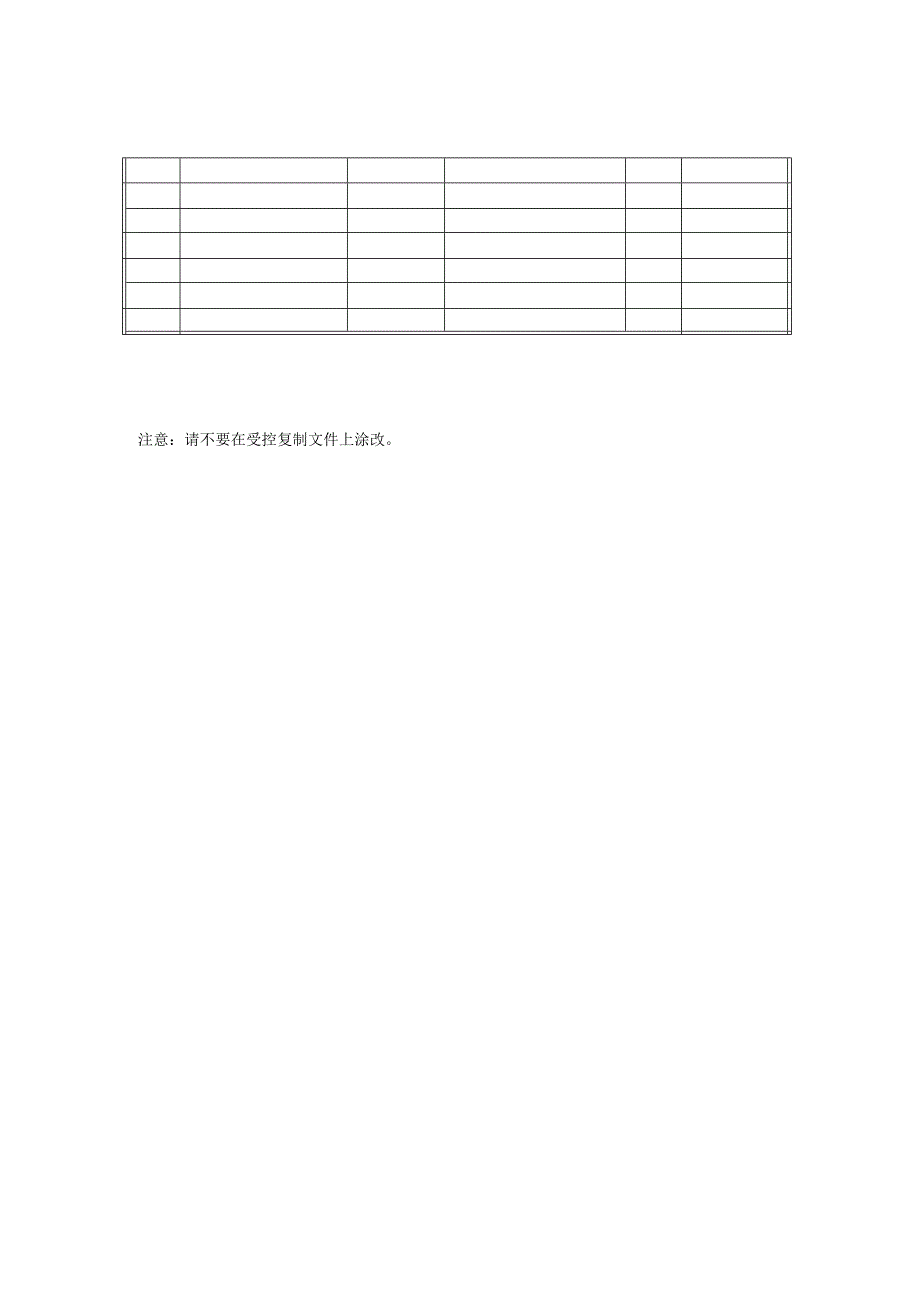 X管理咨询企业岗位说明书.docx_第3页