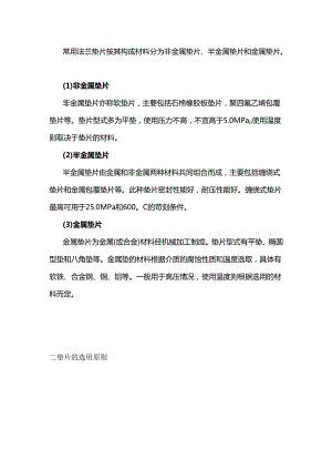 垫片的选用方法.docx