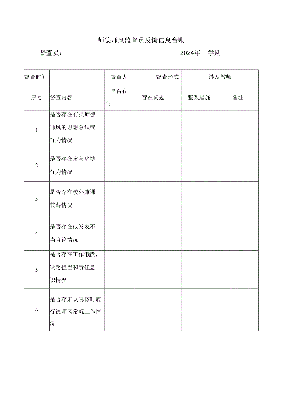 师德师风监督员工作职责及反馈信息台账.docx_第2页