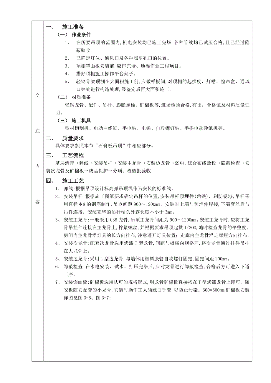 吊顶工程矿棉板吊顶施工工艺1.doc_第2页