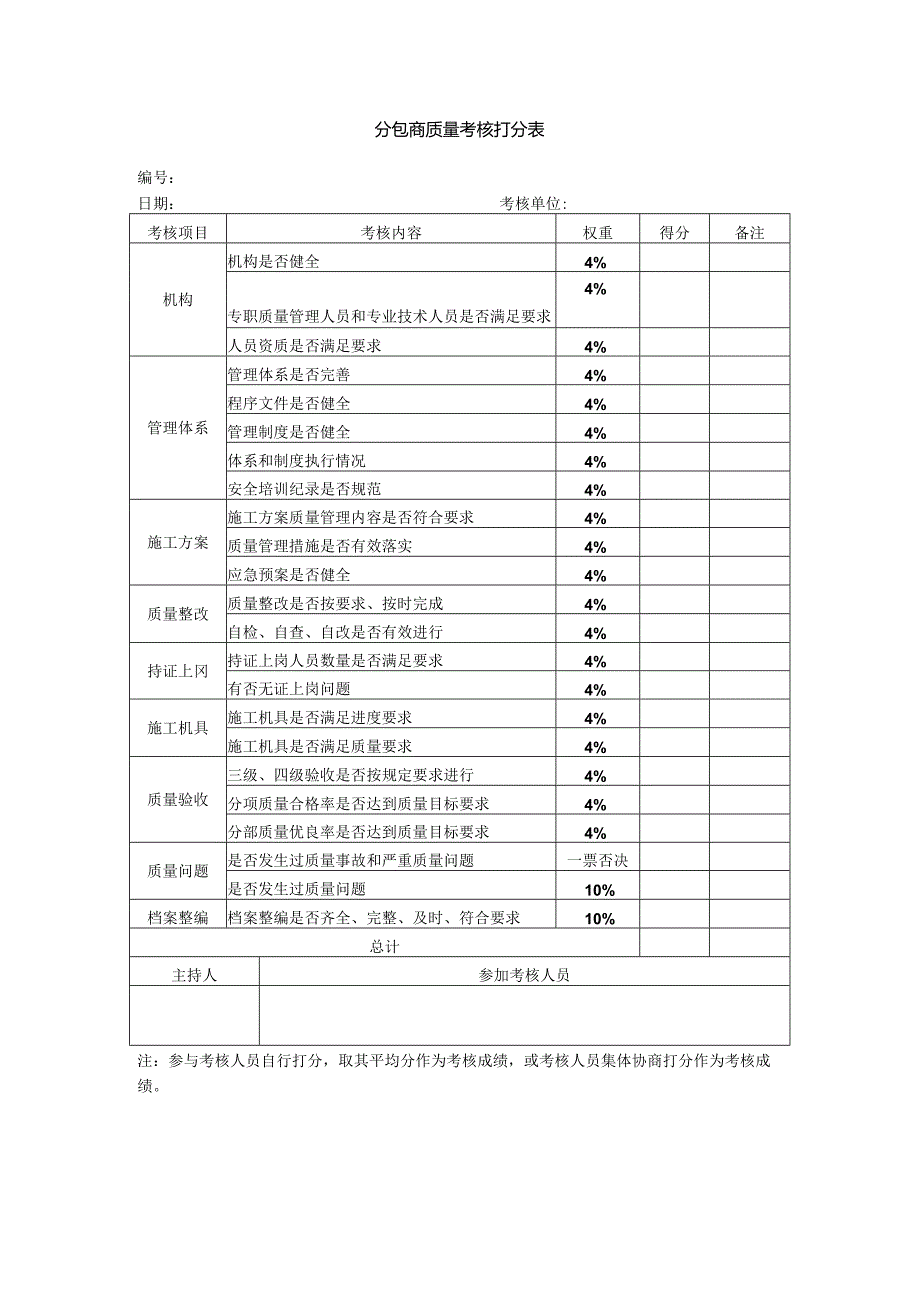 分包商质量考核打分表.docx_第1页