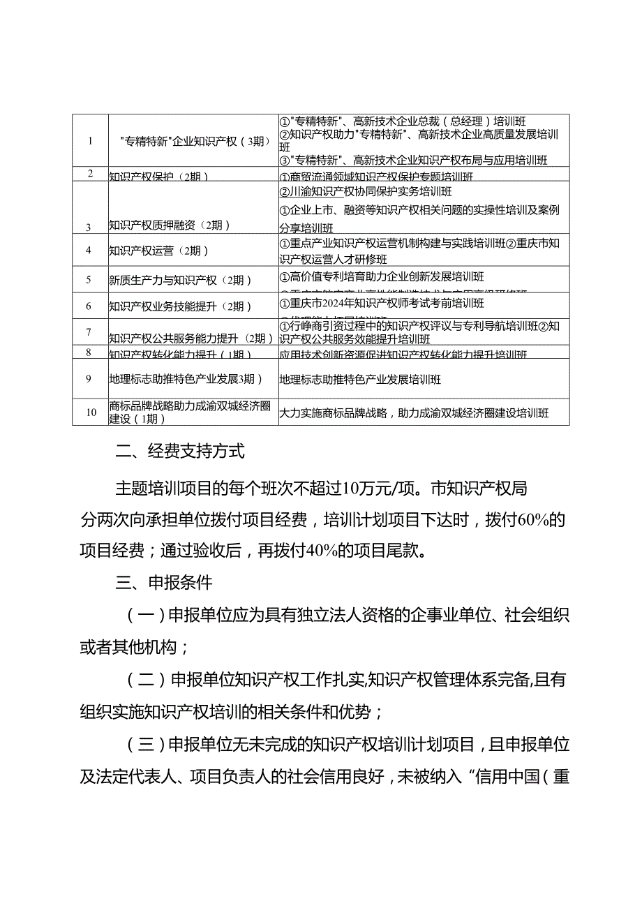 2024年度知识产权培训计划项目申报指南、申报书、承诺书.docx_第2页