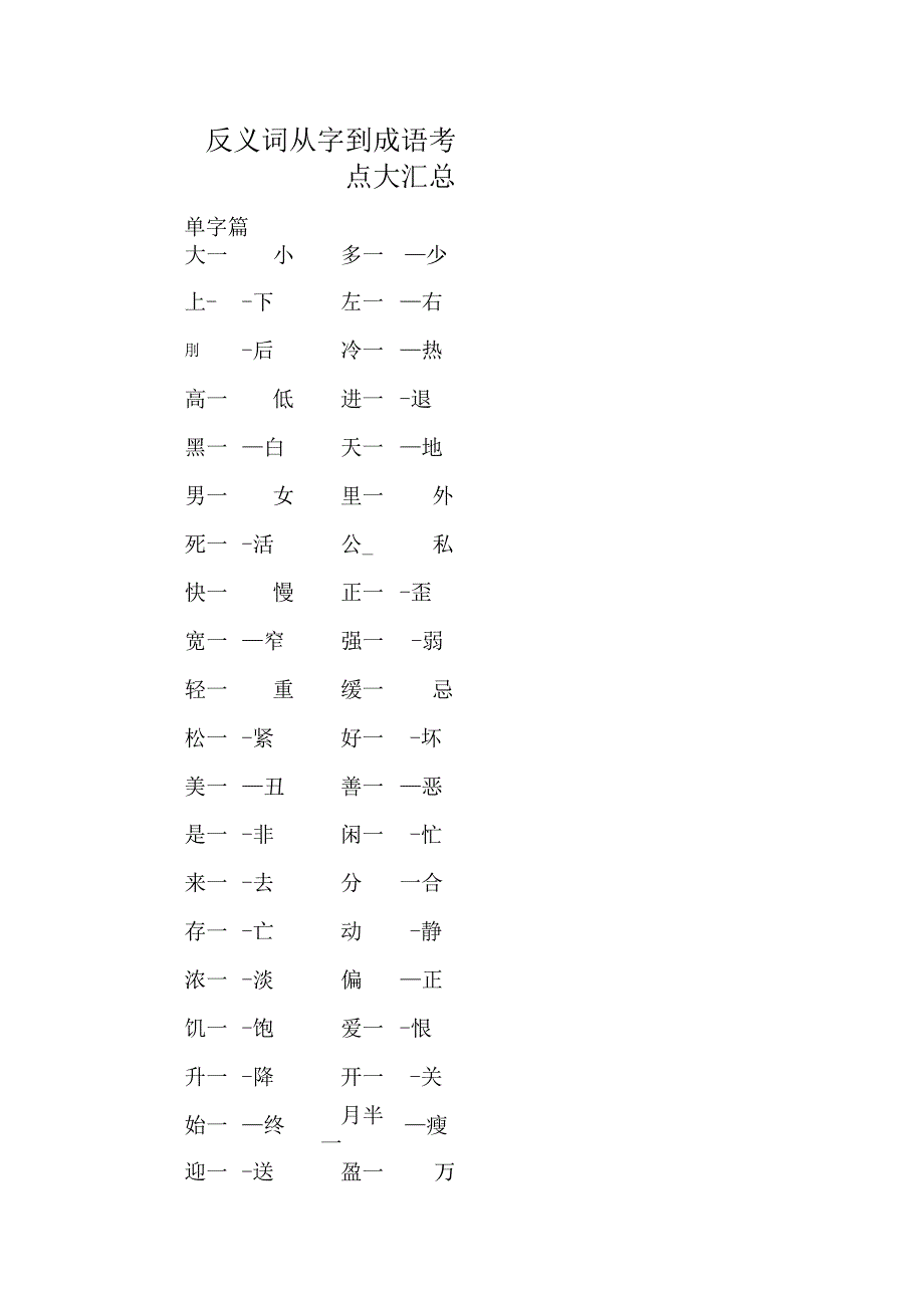 反义词从字到成语考点大汇总.docx_第1页