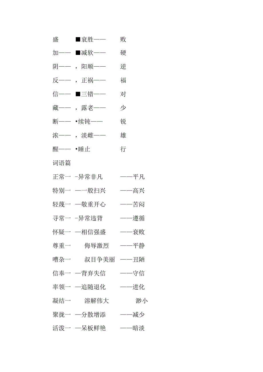 反义词从字到成语考点大汇总.docx_第3页