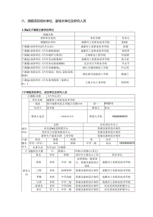 四川省科技计划项目计划任务书.docx