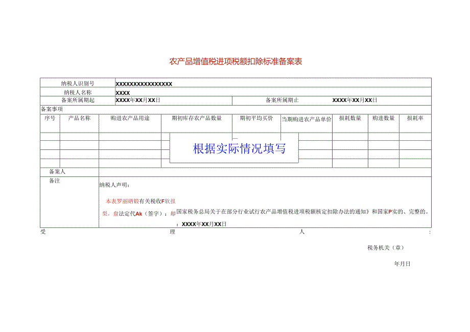 农产品增值税进项税额扣除标准备案表模板.docx_第1页