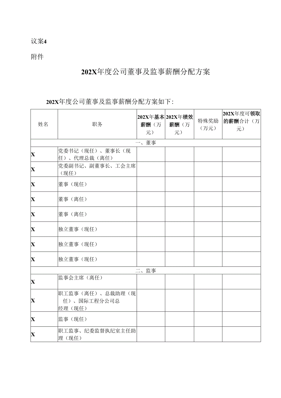 XX股份有限公司关于202X年度公司高管人员绩效考核结果及薪酬分配方案的议案（2024年）.docx_第2页