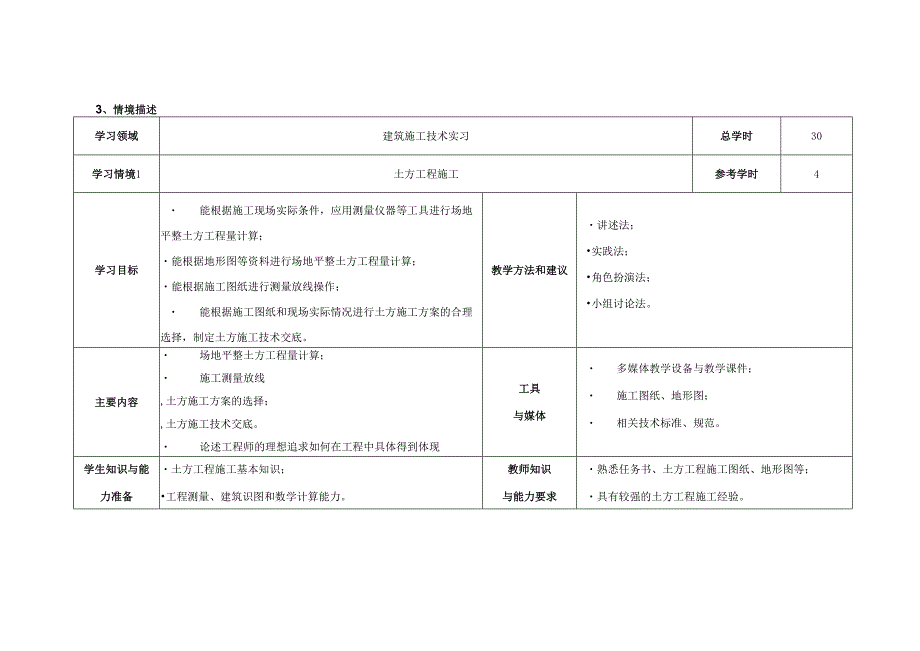 建筑施工技术综合实训课程标准.docx_第3页