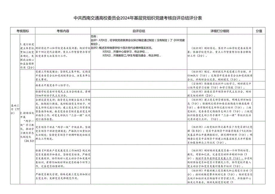 中共西南交通大学委员会2024年基层党组织党建考核自评总结.docx_第1页