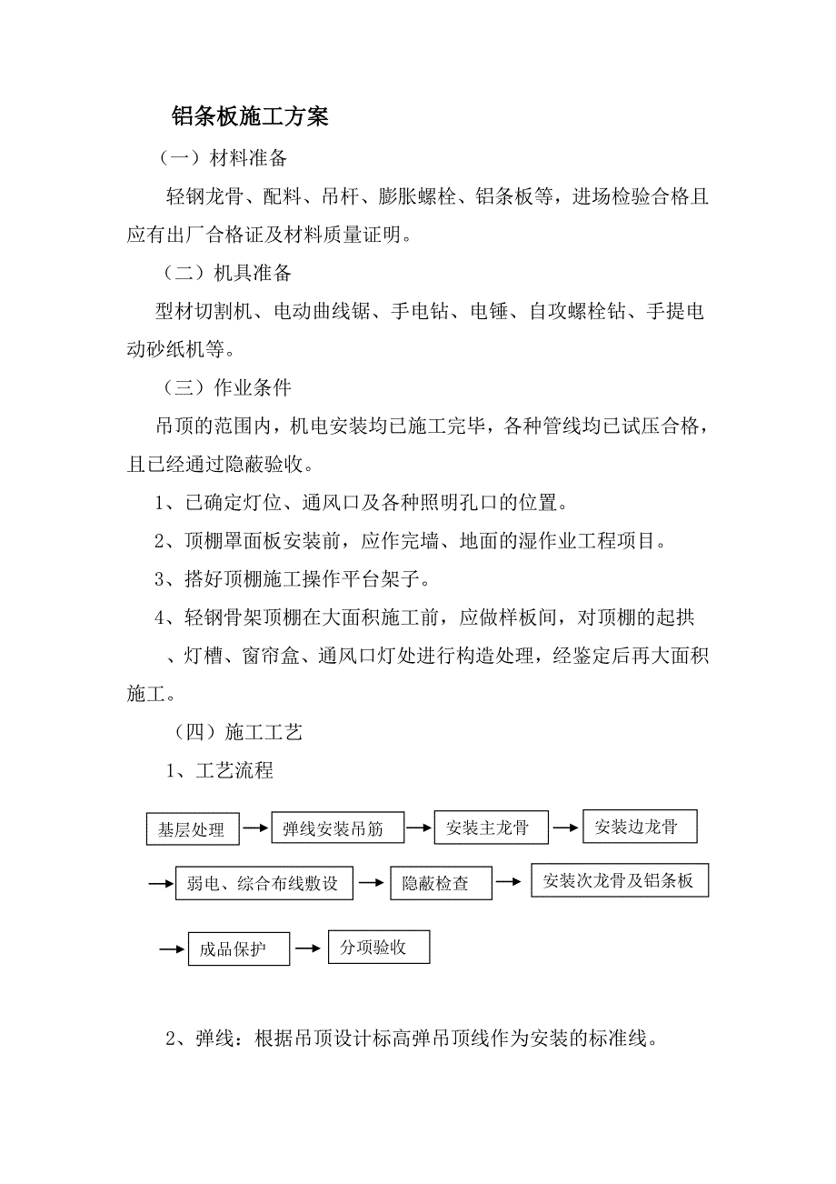 吊顶工程铝条板吊顶施工工艺.doc_第1页