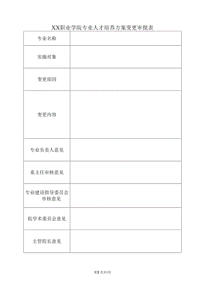 XX职业学院专业人才培养方案变更审批表（2024年）.docx