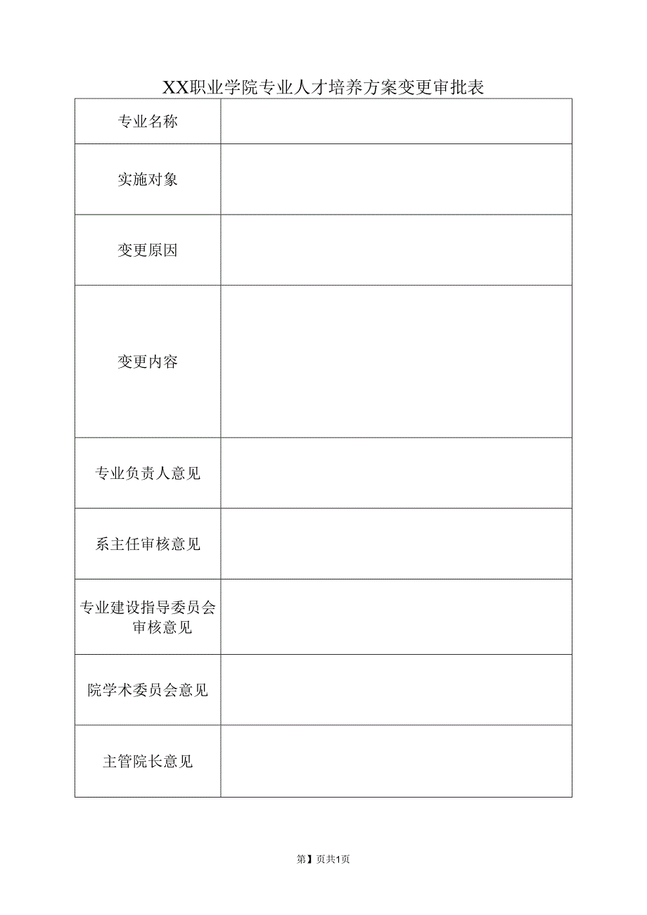 XX职业学院专业人才培养方案变更审批表（2024年）.docx_第1页