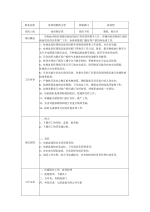 泳训组教练主管岗位职责说明书.docx