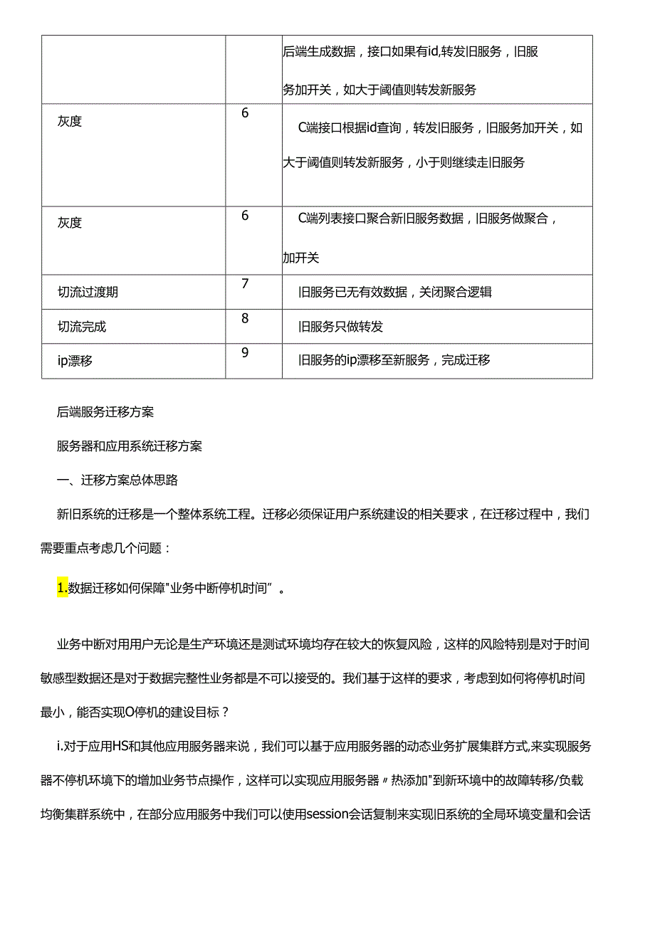 后端服务迁移方案.docx_第2页