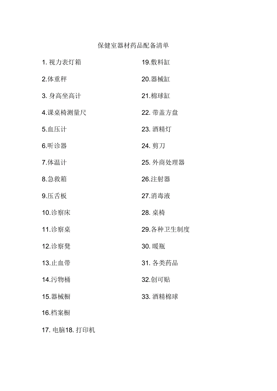 保健室器材药品配备清单.docx_第1页