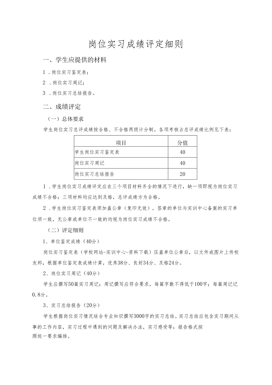 XX应用技术学院202X年岗位实习成绩评定工作通知（2024年）.docx_第2页