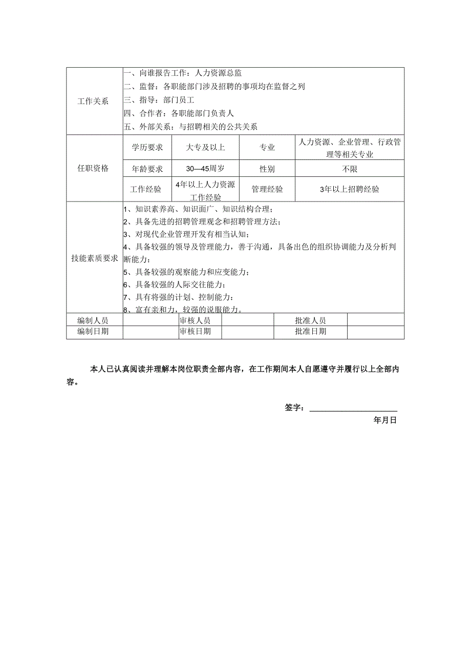 招聘经理-岗位职责说明书.docx_第2页