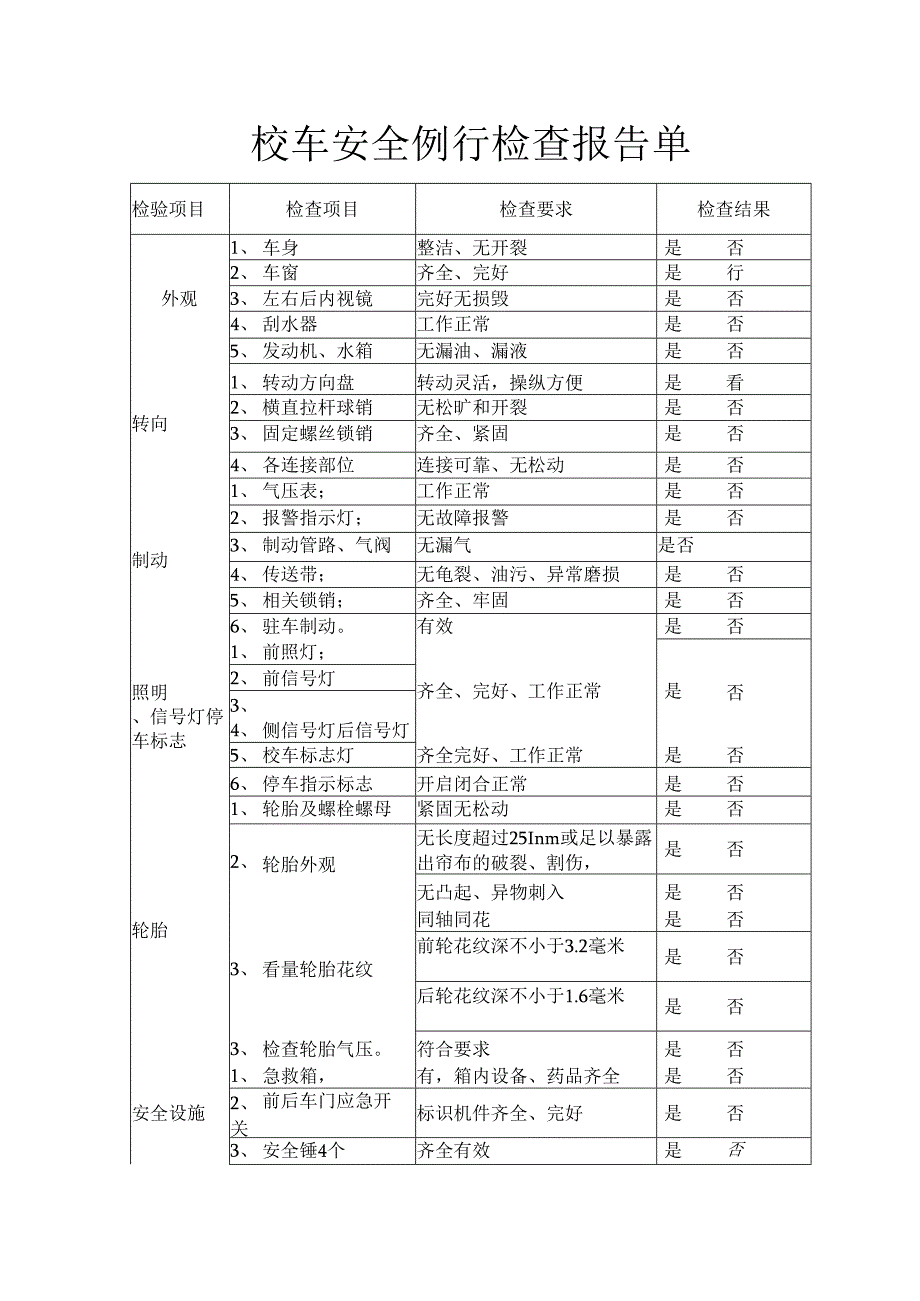 校车安全例行检查报告单.docx_第1页