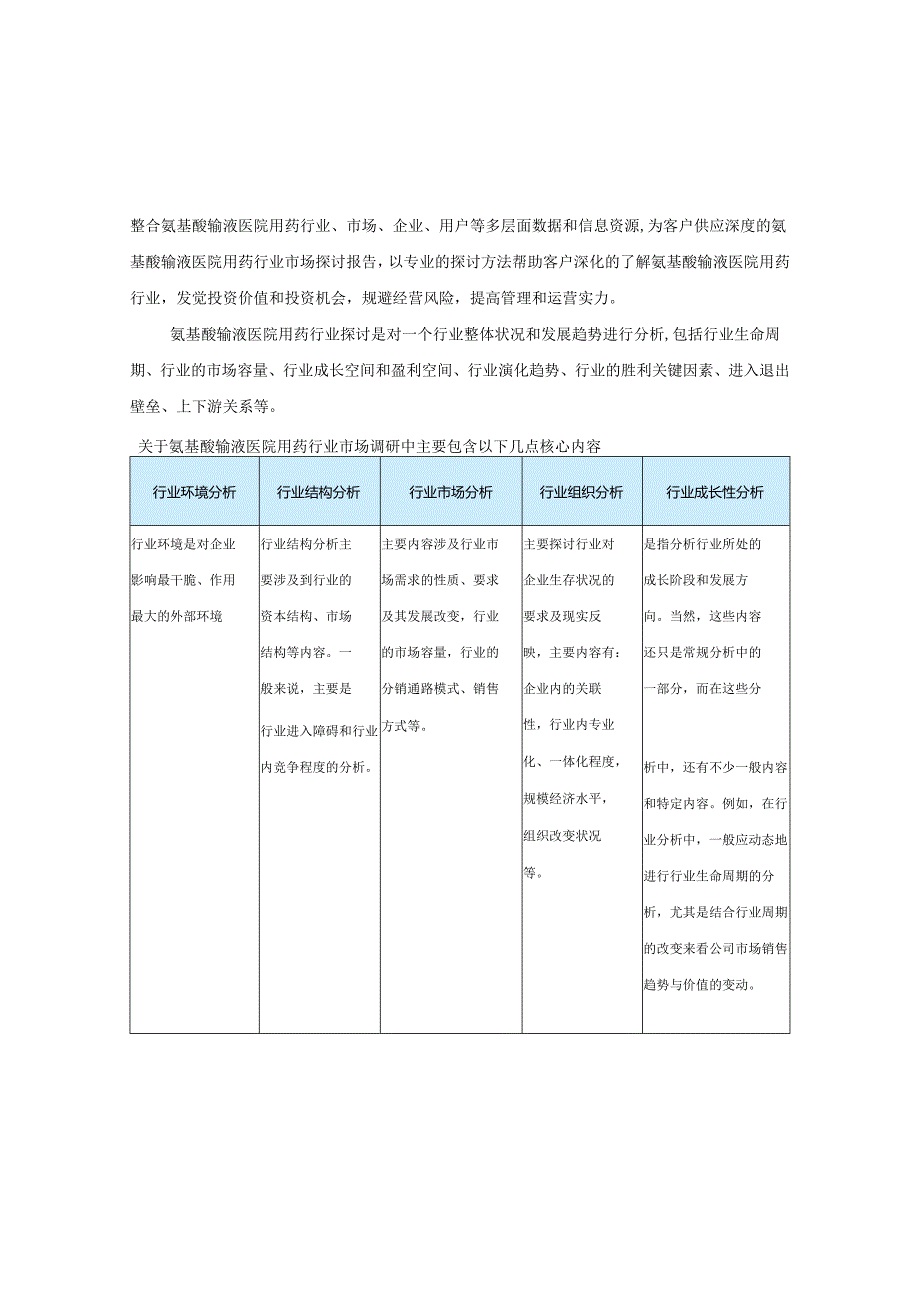 中国氨基酸输液医院用药行业专项调查与市场商机分析报告(2024-2025).docx_第2页