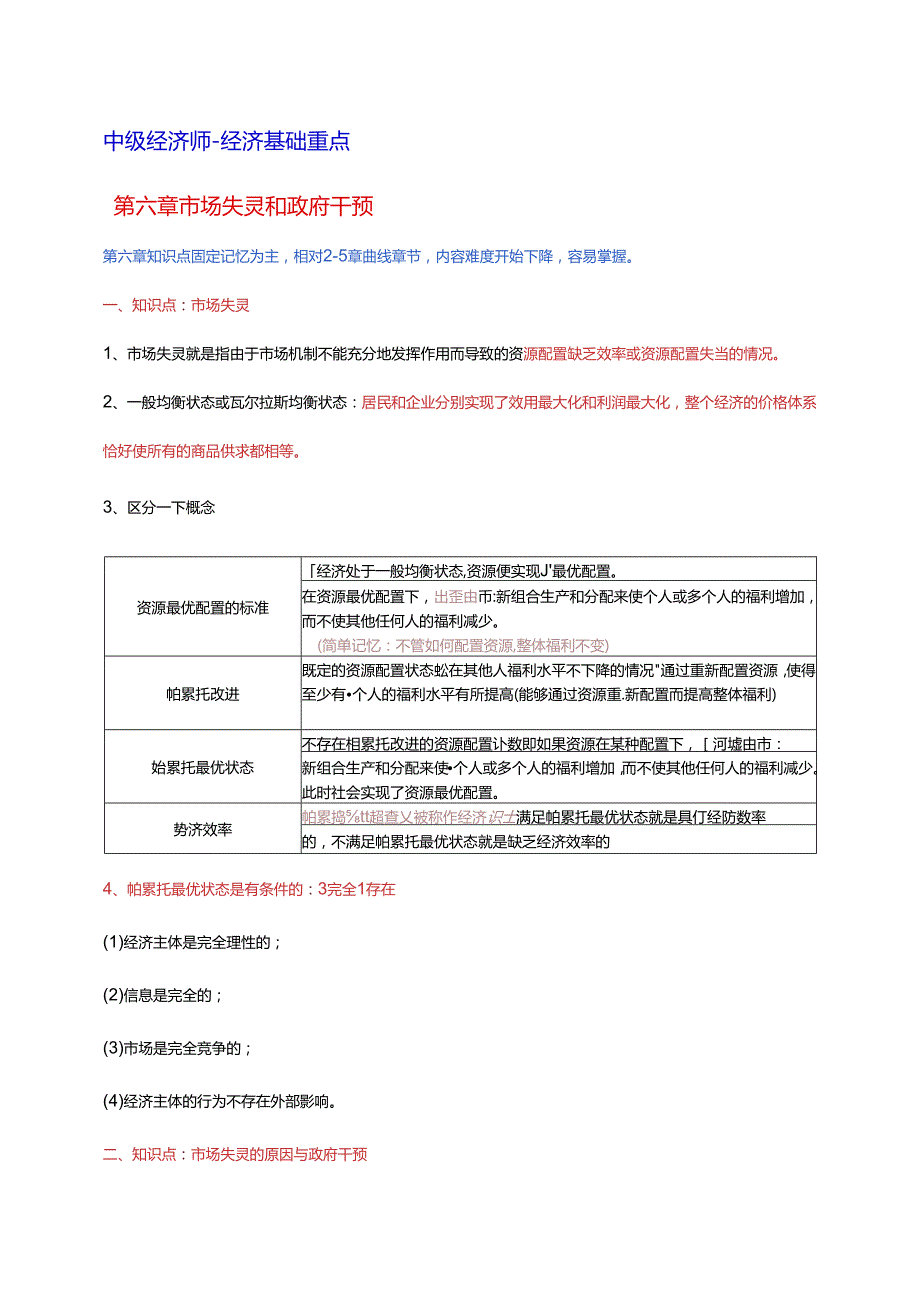 2024年中级经济基础 第六章 市场失灵和政府干预 重点.docx_第1页