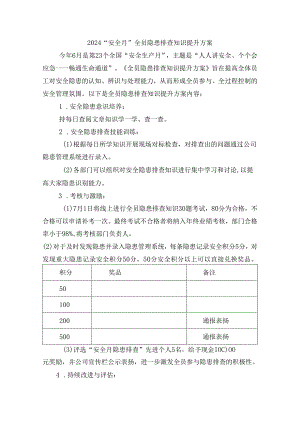 2024“安全月”全员隐患排查知识提升方案.docx