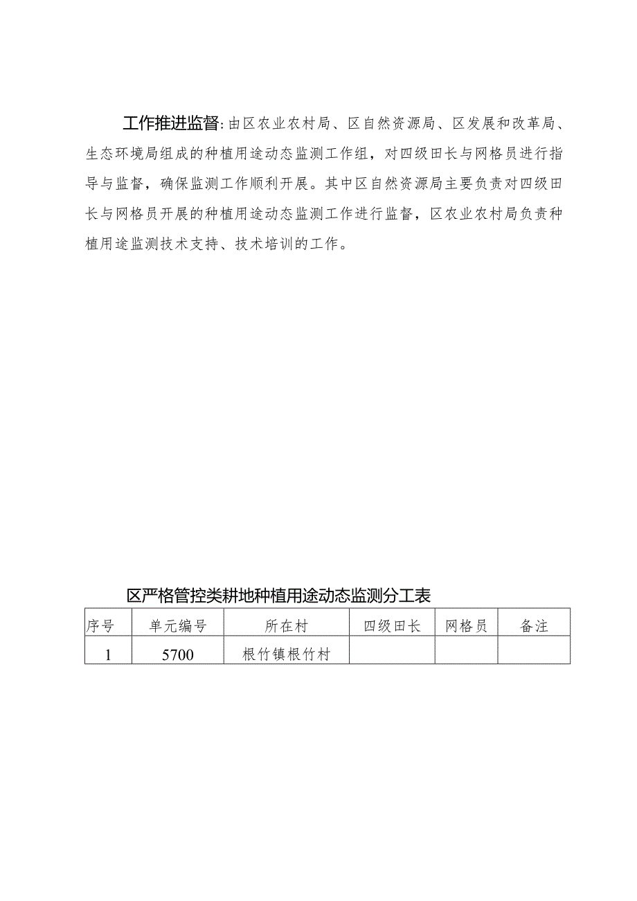 关于严格管控类耕地种植用途动态监测方案.docx_第2页