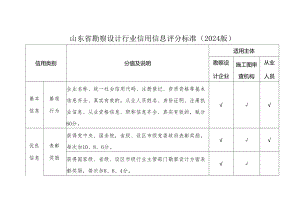 山东省勘察设计行业信用信息评分标准（2024版）.docx