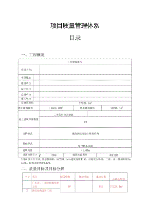 新建用房项目质量管理体系规划.docx