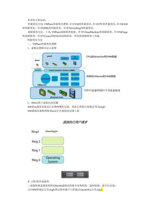 vSphere 性能优化方法与故障排错方法及工具总结.docx