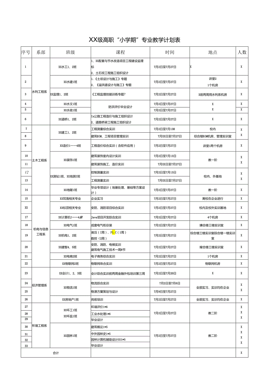 XX水利水电职业学院关于安排XX级高职专业暑假小学期教学工作的通知（2024年）.docx_第3页