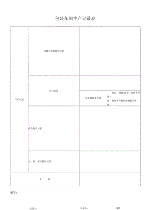 包装车间生产记录表.docx