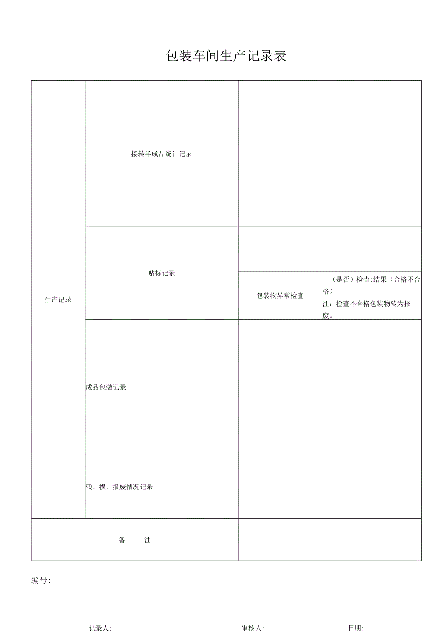 包装车间生产记录表.docx_第1页