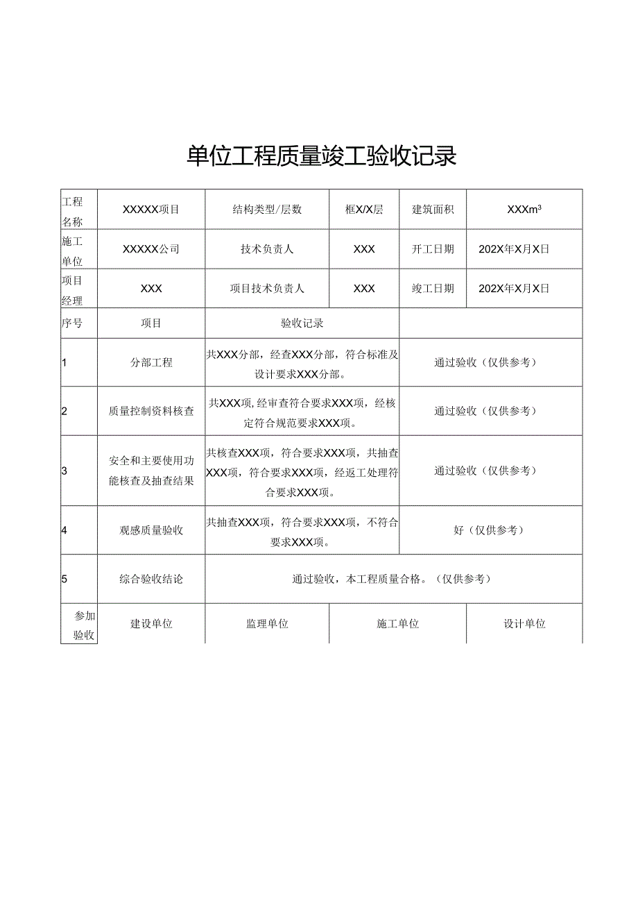 单位工程质量竣工验收记录及建筑工程竣工验收报告（样本）.docx_第1页