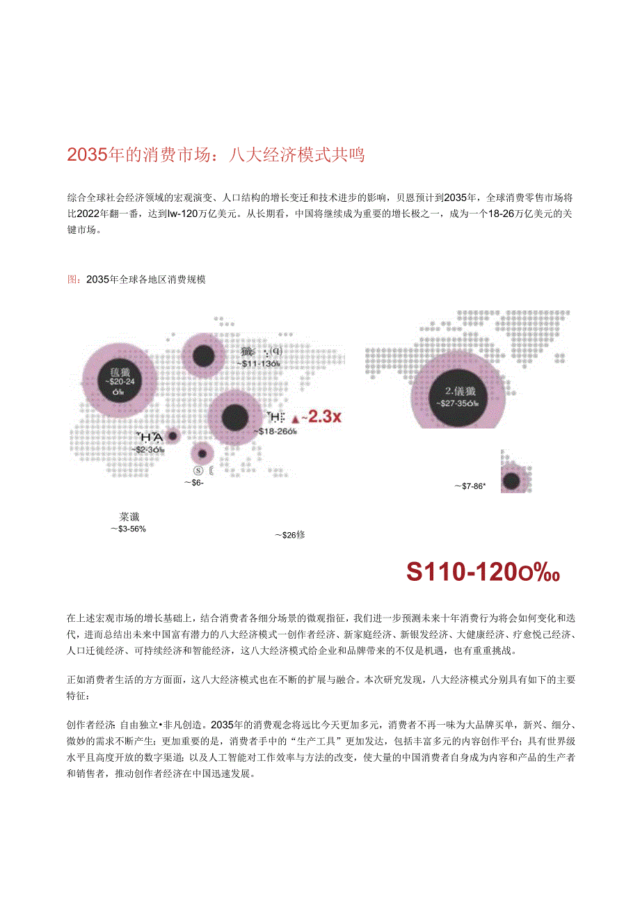 2024影响未来消费的八大经济模式.docx_第3页