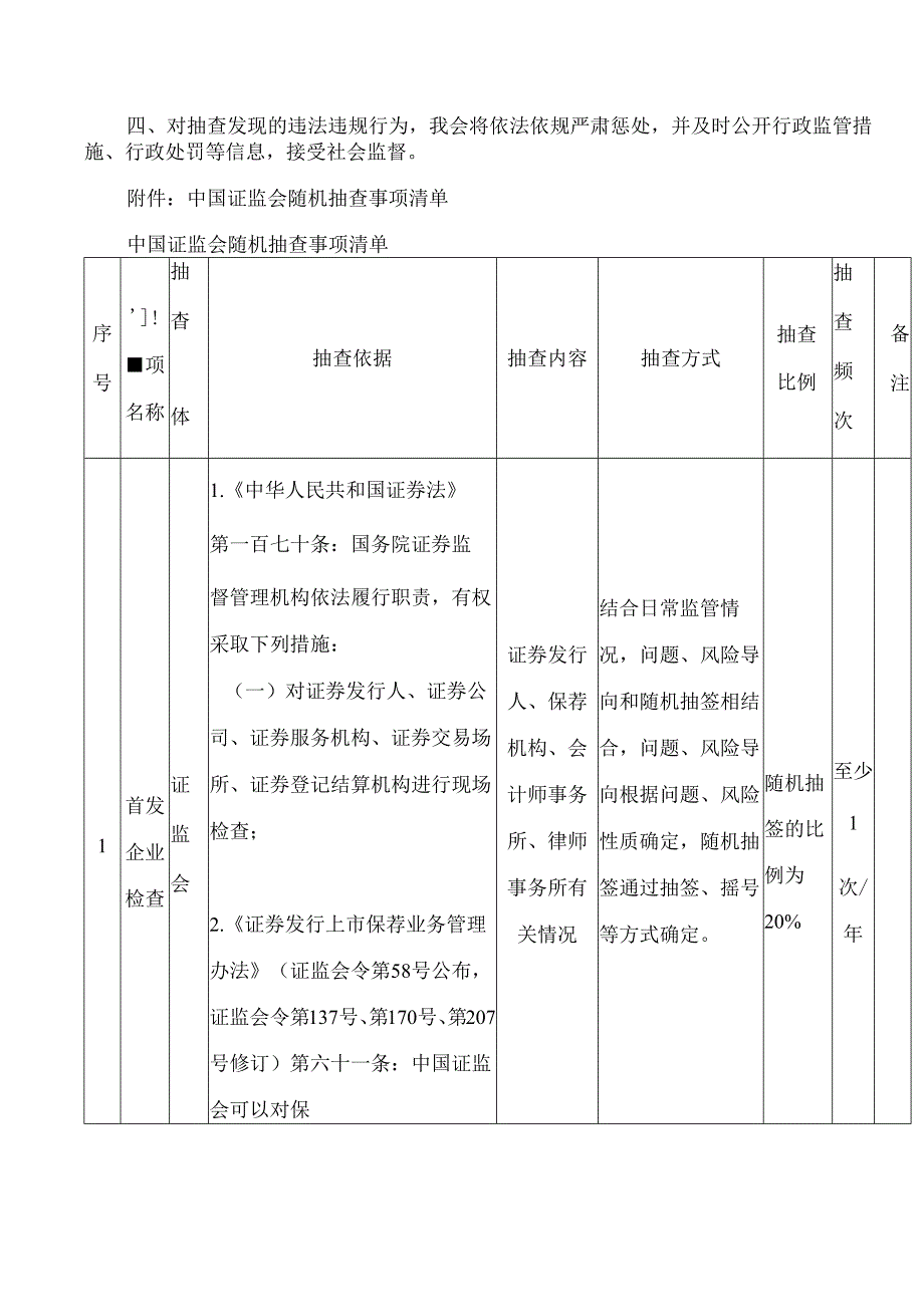 中国证监会随机抽查事项清单(2024修正).docx_第2页