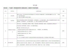 评分表示范文本.docx