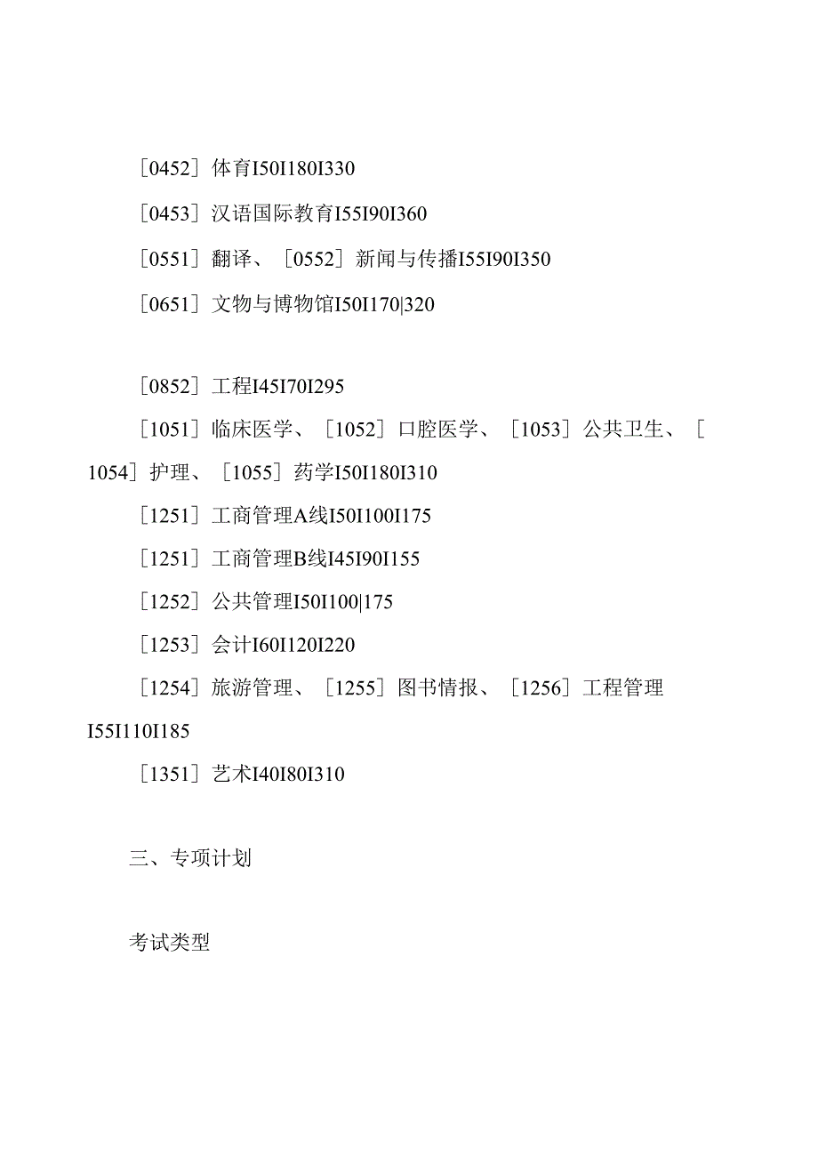 山东大学2020考研复试分数线(已公布).docx_第3页