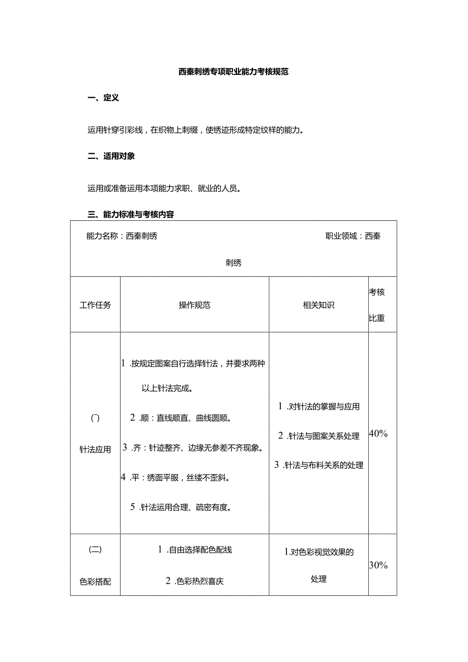 西秦刺绣专项职业能力考核规范.docx_第1页