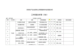 冷饮生产企业饮料公司危险性作业风险分析工作危害分析表（JHA）.docx