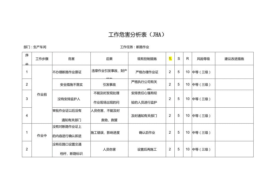 冷饮生产企业饮料公司危险性作业风险分析工作危害分析表（JHA）.docx_第3页