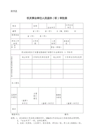 单位人员退休（职）审批表模板.docx