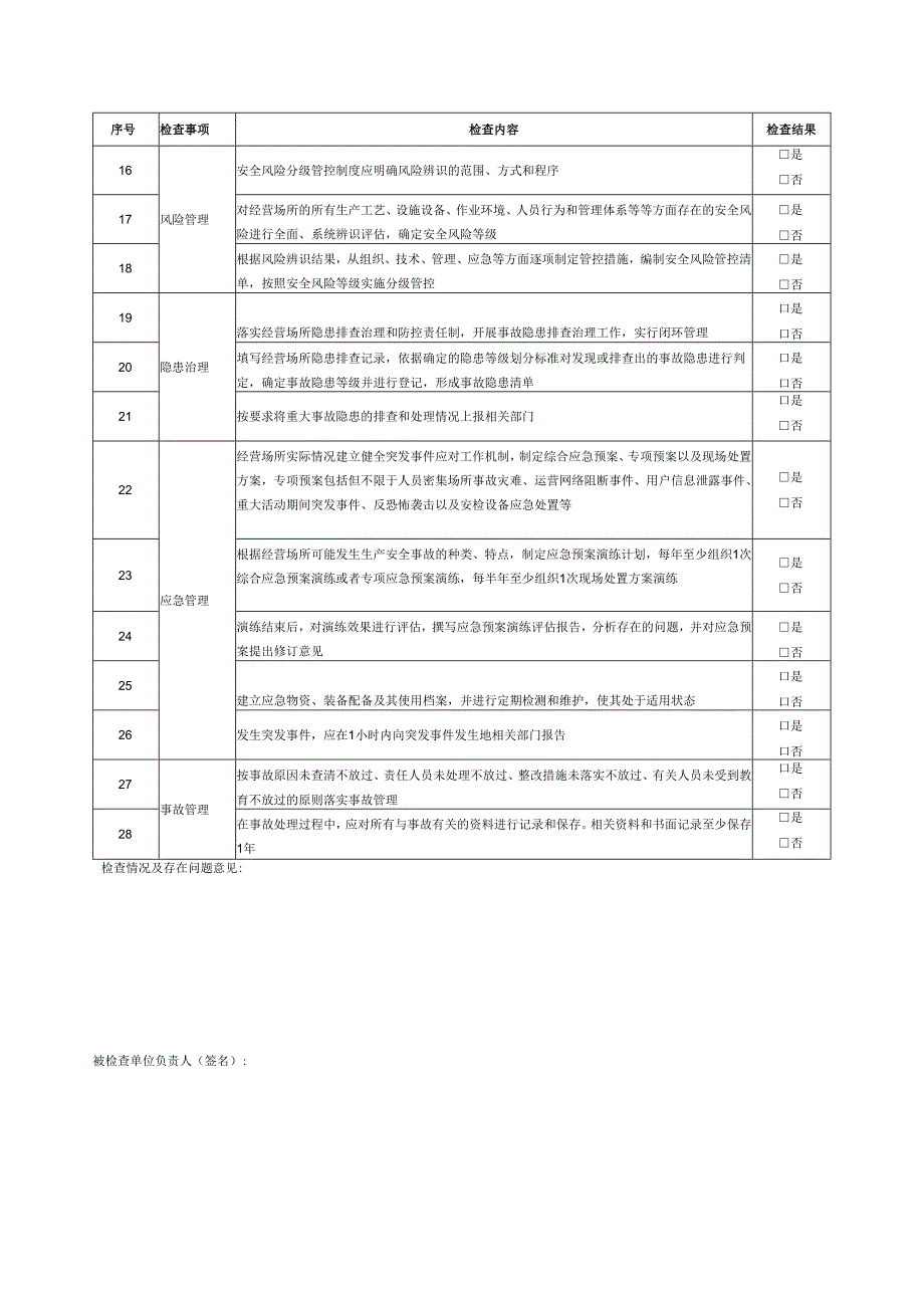 寄递企业经营场所安全检查内容.docx_第2页