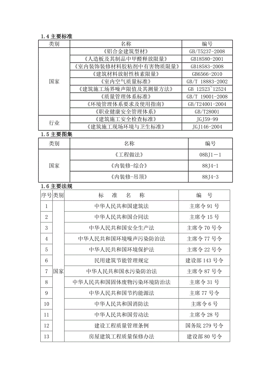 商业金融公共区域精装修工程施工方案#北京#抹灰工程.doc_第2页