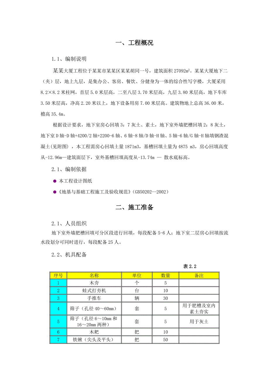 回填土施工方案.doc_第2页