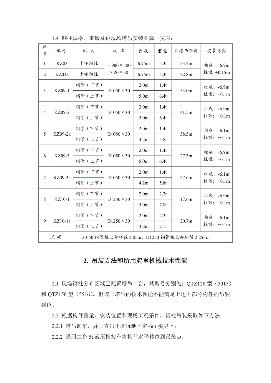 国际大厦地下室钢柱吊装施工专项方案#上海#吊装工艺图#杆件计算书.doc_第2页