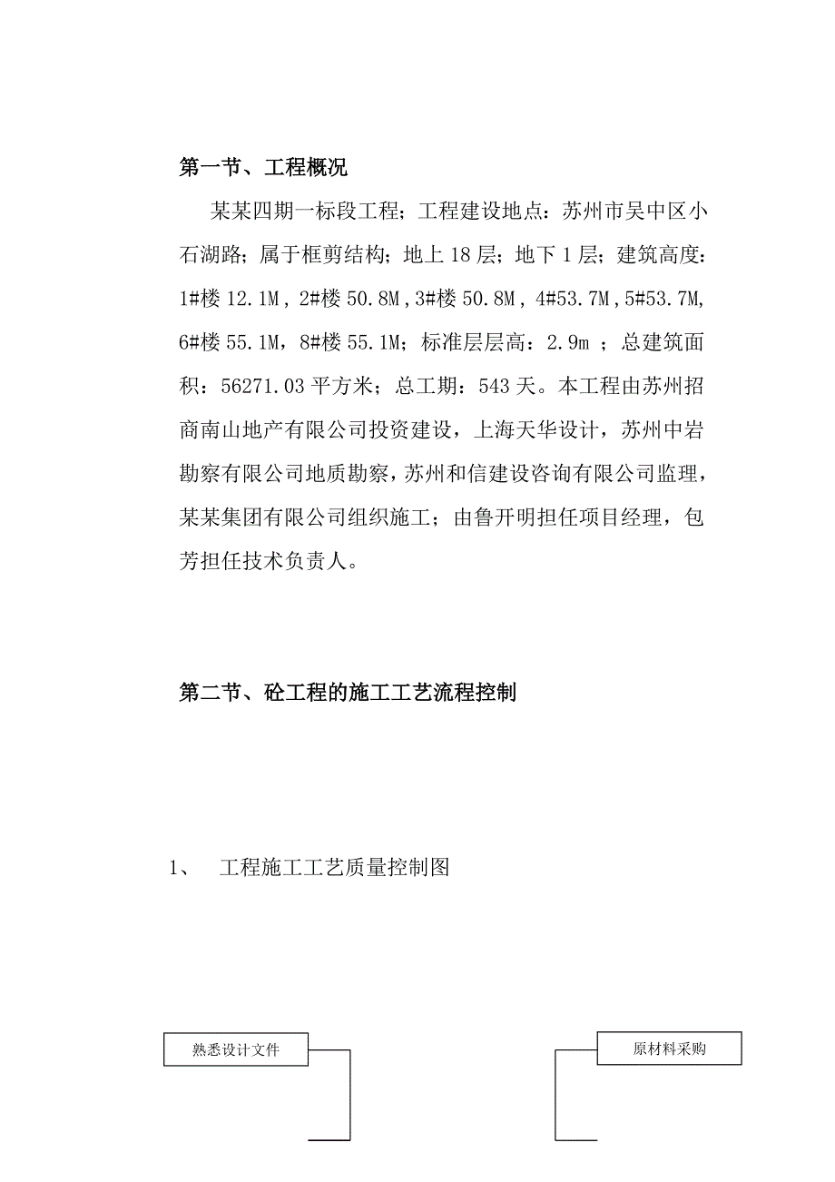 商品砼施工方案.doc_第2页